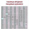 Кулинарные секреты -407